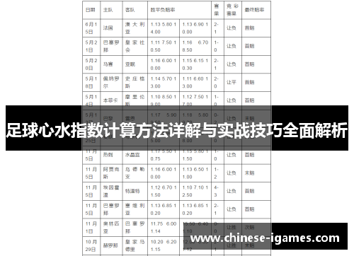 足球心水指数计算方法详解与实战技巧全面解析 足球心水指数计算方法详解与实战技巧全面解析