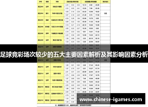 足球竞彩场次较少的五大主要因素解析及其影响因素分析 足球竞彩场次较少的五大主要因素解析及其影响因素分析
