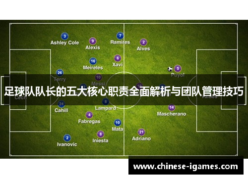 足球队队长的五大核心职责全面解析与团队管理技巧 足球队队长的五大核心职责全面解析与团队管理技巧