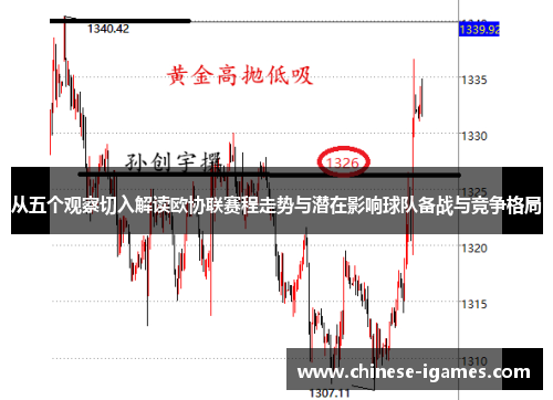 从五个观察切入解读欧协联赛程走势与潜在影响球队备战与竞争格局 从五个观察切入解读欧协联赛程走势与潜在影响球队备战与竞争格局