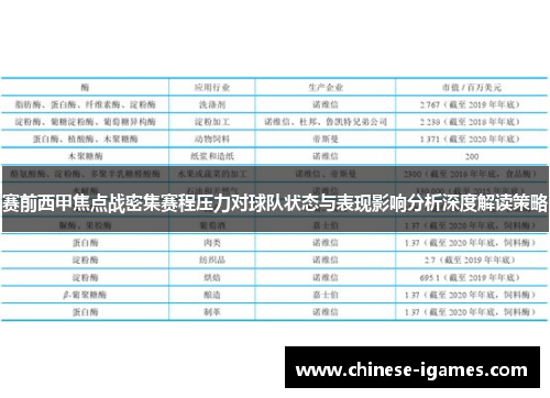 赛前西甲焦点战密集赛程压力对球队状态与表现影响分析深度解读策略 赛前西甲焦点战密集赛程压力对球队状态与表现影响分析深度解读策略