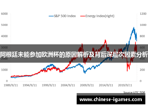 阿根廷未能参加欧洲杯的原因解析及背后深层次因素分析 阿根廷未能参加欧洲杯的原因解析及背后深层次因素分析